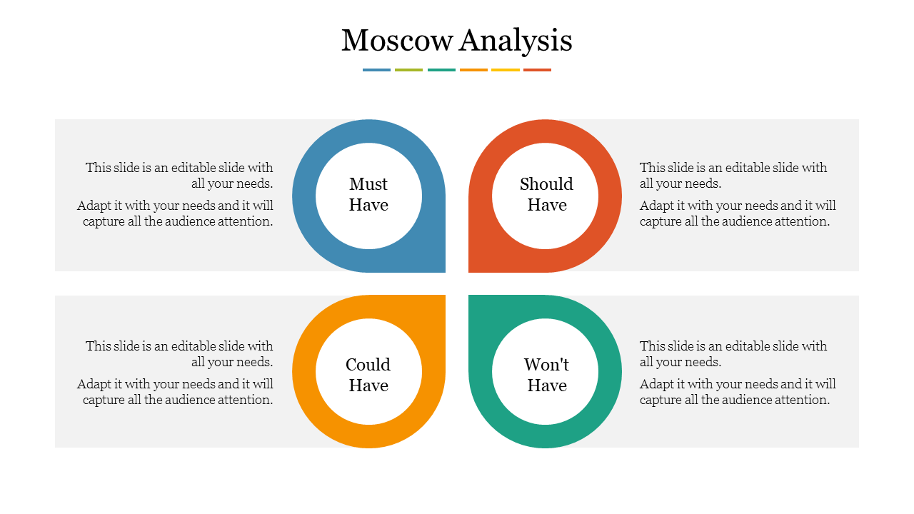 Moscow Analysis